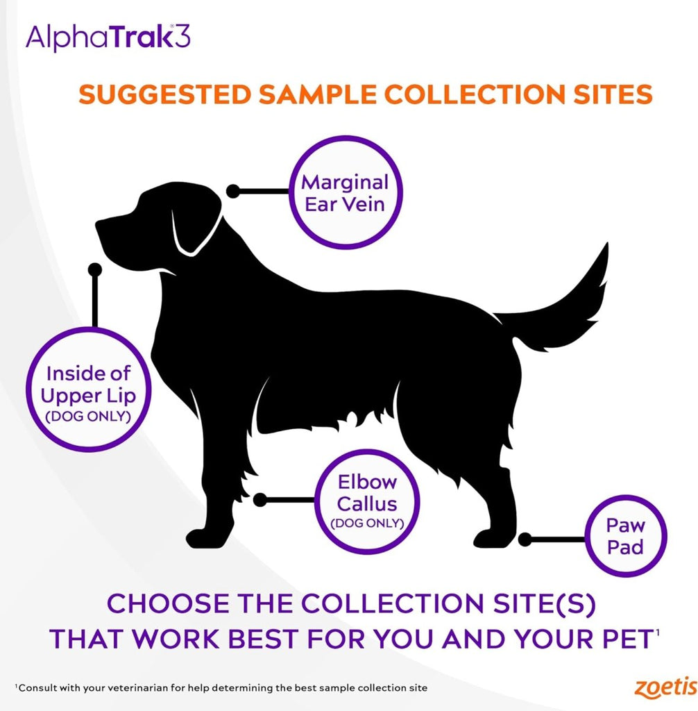 AlphaTrak 3 Test Strips - 50 Strips - Calvetsupply