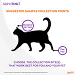 AlphaTrak 3 Test Strips - 50 Strips - Calvetsupply