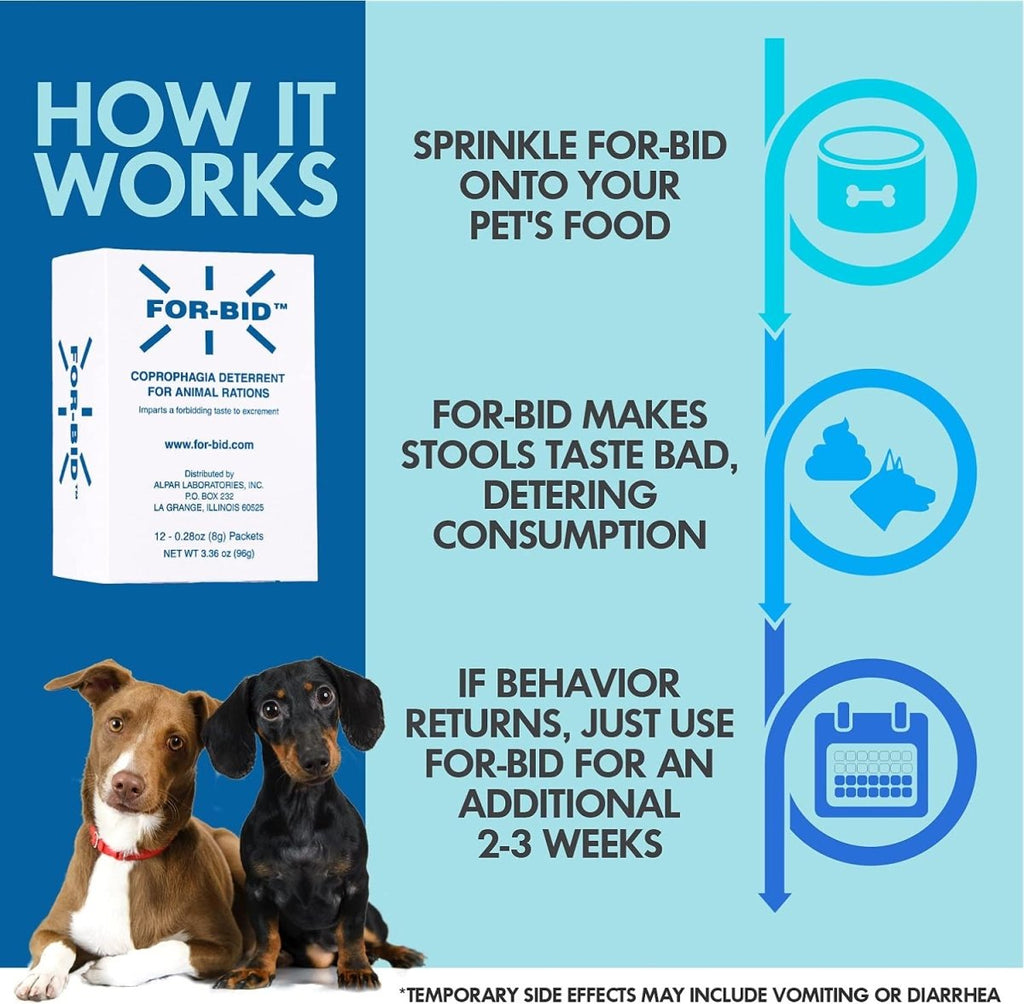 For-bid for Dogs Stop Stool Eating Coprophagia (12 Packets) - Calvetsupply