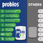 ProBios Probiotic Powder for All Species 240 Gram Powder - Calvetsupply