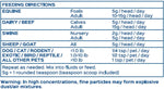 ProBios Probiotic Powder for All Species 240 Gram Powder - Calvetsupply